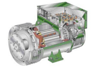 华安发电机内部结构图